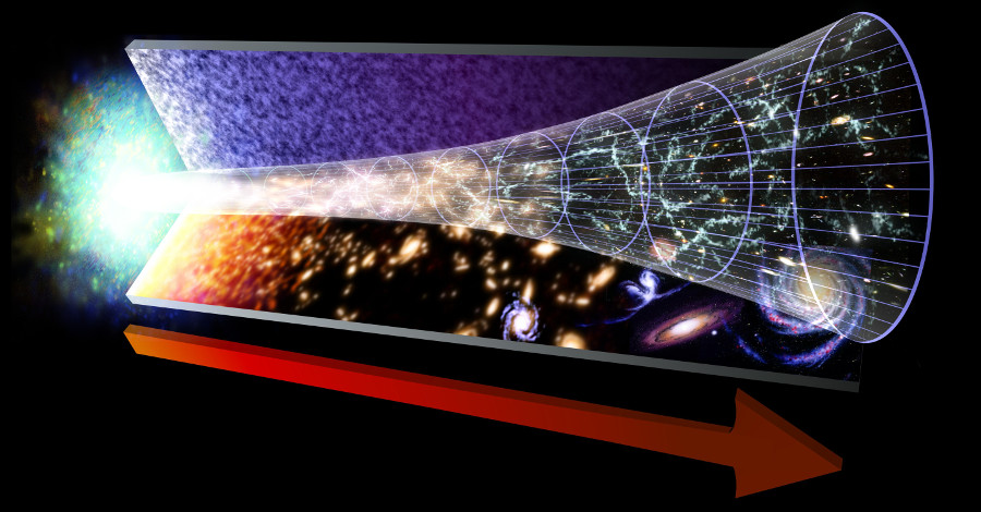 modelo padrão da cosmologia poderá ser revisto