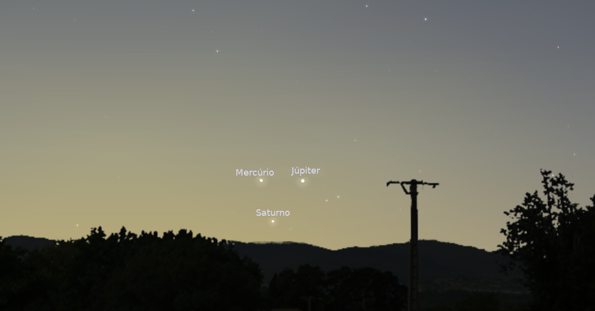 Conjunção entre Júpiter, Saturno e Mercúrio