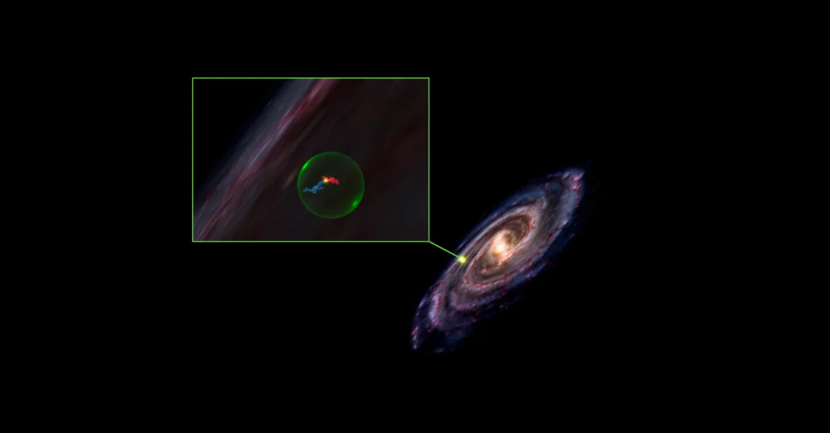 A bolha de espaço vazio (em verde) cercado pelas nebulosas de Perseu (azul) e Touro (vermelho). A imagem indica a posição da bolha. 