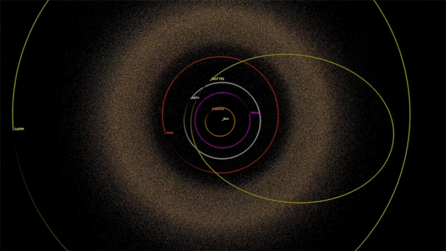Animação da órbita do sistema binário YE5 2017 através do Sistema Solar.