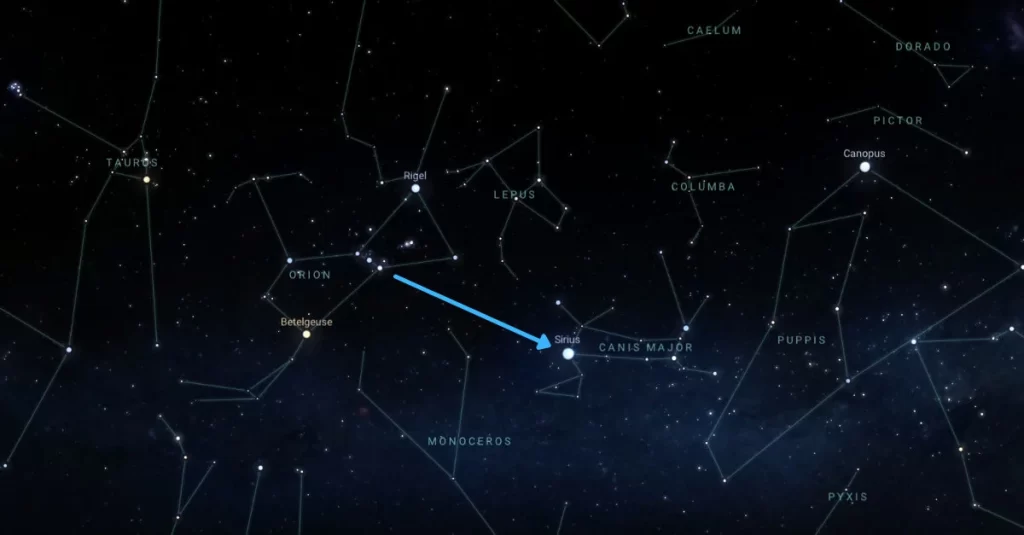 Flecha em azul mostra como encontrar Sirius a partir do cinturão da constelação de Órion. 