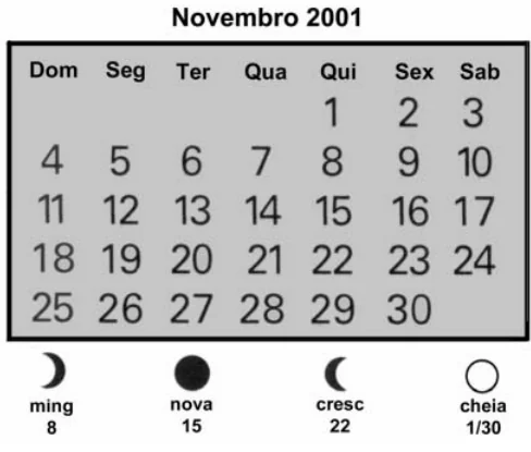 Calendário de novembro de 2001 da questão do Enem 2002