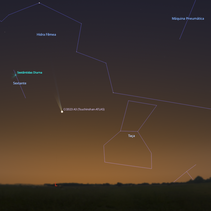 Vista do horizonte (na direção onde o sol nasce), no dia 28 de setembro de 2024, às 5h, do cometa C/2023 A3. Imagem: Stellarium
