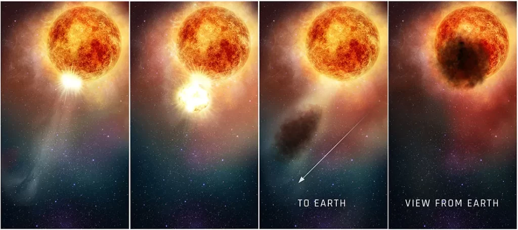 Ilustração da ejeção massiva de Betelgeuse entre o final de 2019 e início de 2020. Imagem: NASA/Reprodução.