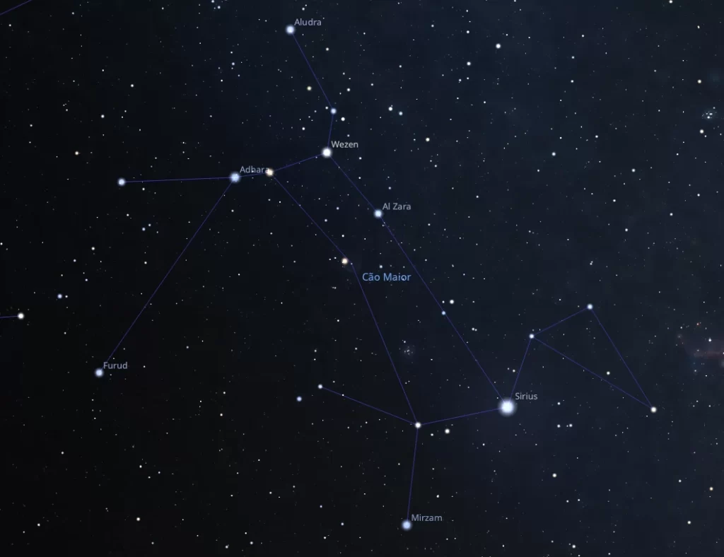 Canis Major (Cão Maior)