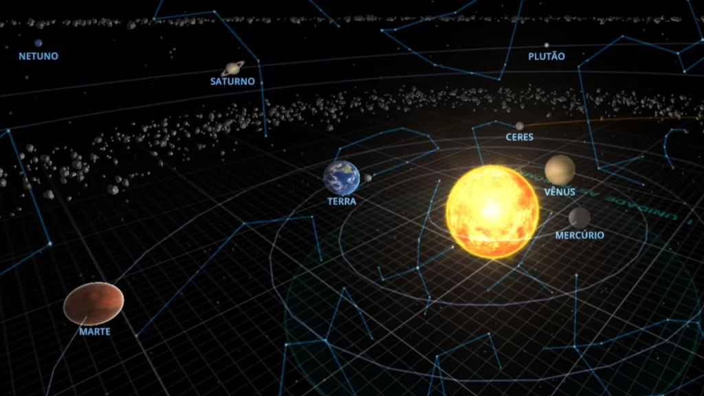 sistema solar em 3d