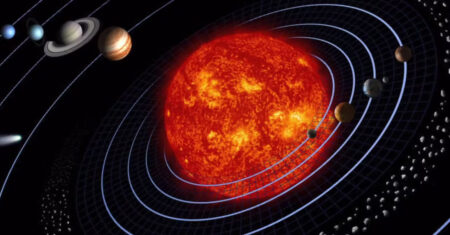 Como os astrônomos medem o tamanho do Sistema Solar