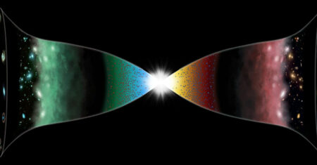 Um “Universo espelho” retrocedendo no tempo pode ser a explicação mais simples para nosso Universo ser como parece