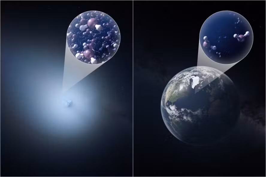 Ilustração compara o teor de água semipesada do cometa interestelar 3I/ATLAS (à esquerda) e da Terra (à direita).