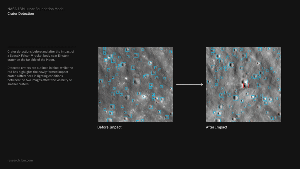 A IBM e o novo modelo lunar da NASA podem ajudar a detectar crateras recém-formadas. Na imagem acima, uma nova cratera detectada após o acidente de um foguete SpaceX em 5 de agosto perto da Cratera Einstein da Lua é destacada em vermelho contra um campo de crateras documentadas em azul (Crédito: NASA).
