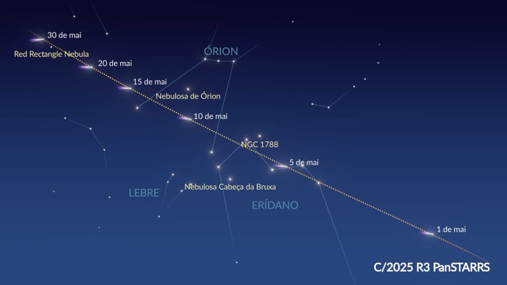Mapa da localização do cometa C/2025 R3 (PanSTARRS) ao longo do mês de maio. 