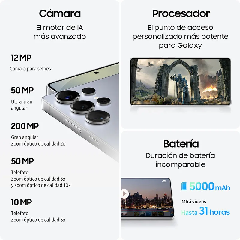 Especificações do Celular Samsung Galaxy S25 Ultra 5g, 256gb, 12gb, Câm. Quád. Cor Titanium Gray