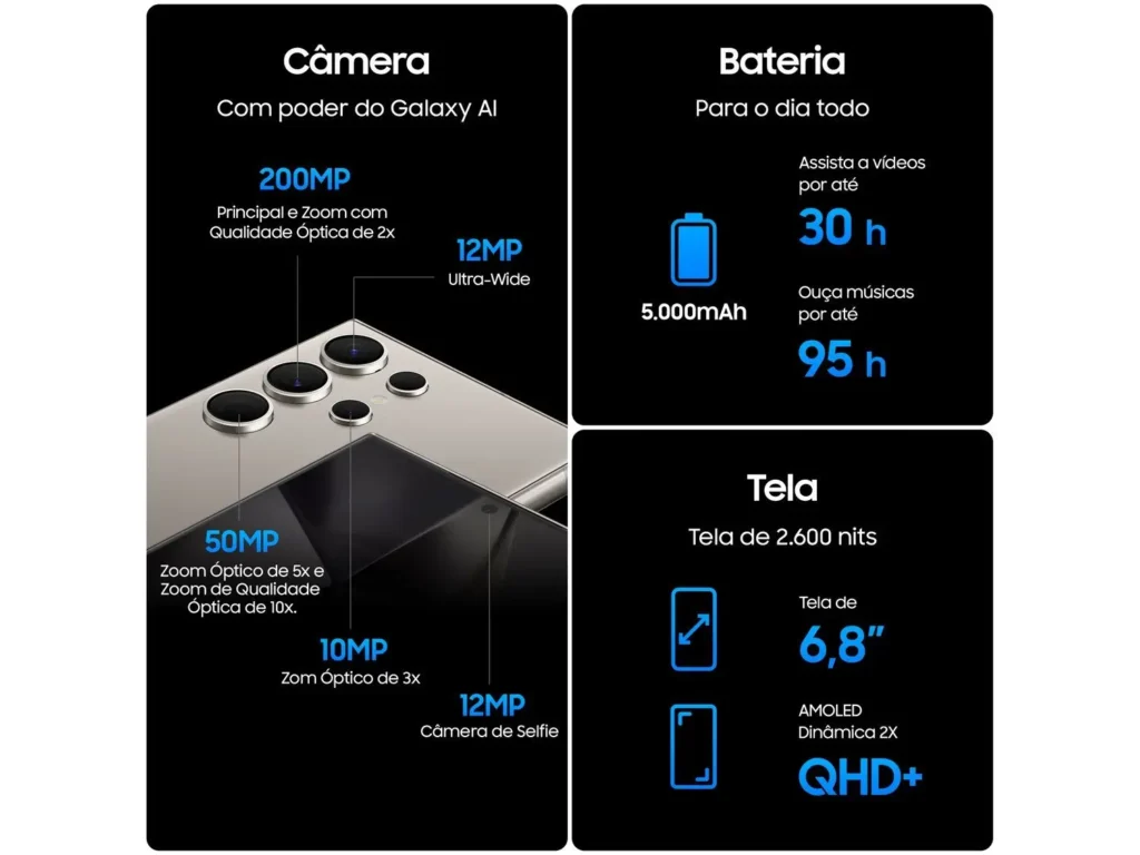 Especificações do celular Galaxy S24 Ultra