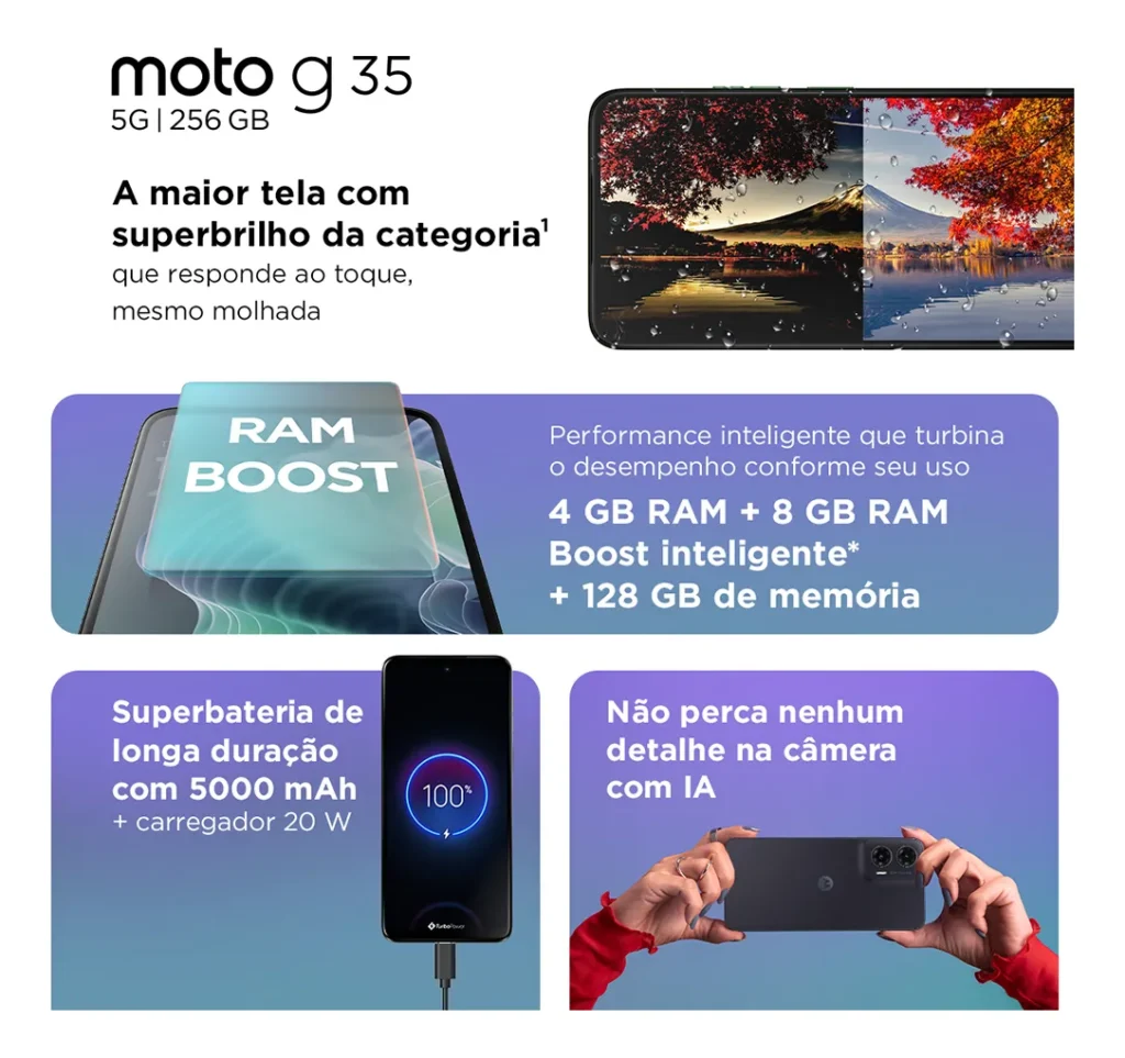 Especificações do Motorola Moto G35