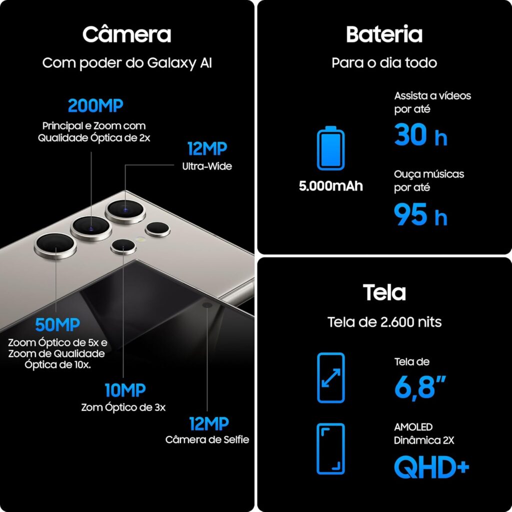 Especificações do Galaxy S24 Ultra, da Samsung