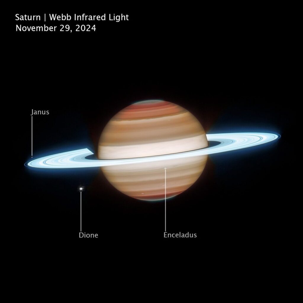 Webb e Hubble mostram Saturno de um jeito que quase ninguém viu 5 Saturno com luas em luz infravermelha.