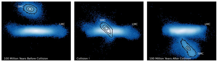 Simulação de colisão entre a Pequena Nuvem de Magalhães e a Grande Nuvem de Magalhães foi usada em um novo estudo para explicar por que as estrelas na primeira não estão girando tão rápido quanto deveriam. 