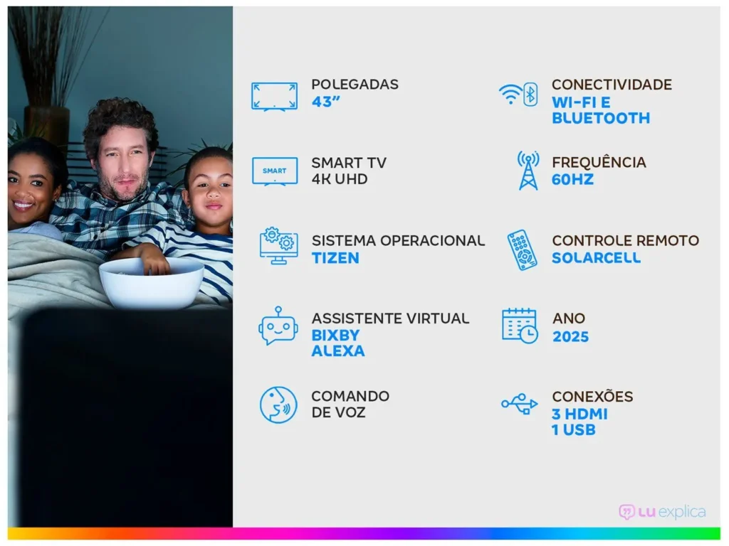 Família assistindo TV juntos.